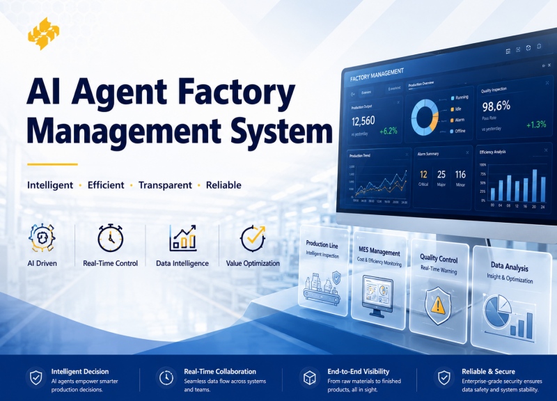 AI Agent Factory Management System: Ushering in the 